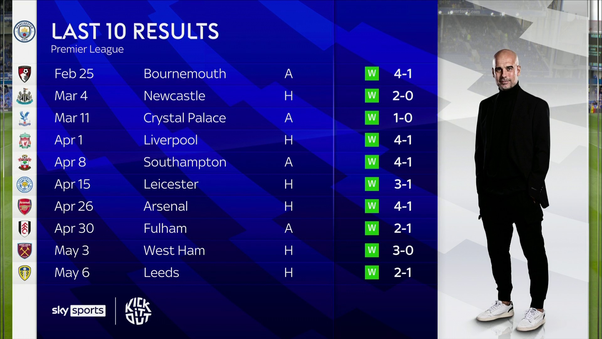 还能显著扩 还能显著扩