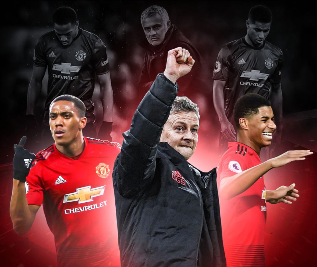 个人能力与 个人能力与